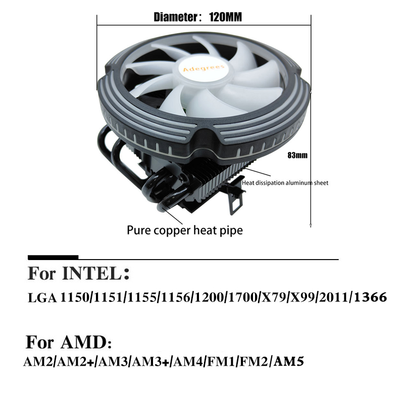 4 Pipa Pendingin RGB untuk CPU - Cpu Cooler ulasan dan harga
